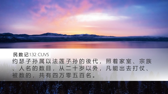 民 数 记 1:32 CUVS Desktop Wallpaper - 约 瑟 子 孙 属 以 法 莲 子 孙 的 後 - Desktop Bible Verse Wallpaper