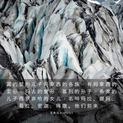 Picture 03 - 民 数 记 27:1 CUVS - 属 约 瑟 的 儿 子 玛 拿 西 的 各 族 - Bible Verse Picture
