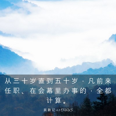 Picture 03 - 民 数 记 4:3 CUVS - 从 三 十 岁 直 到 五 十 岁 ， 凡 前 - Bible Verse Picture