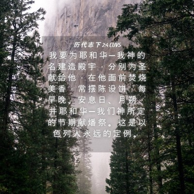 Picture 04 - 历 代 志 下 2:4 CUVS - 我 要 为 耶 和 华 ─ 我 神 的 名 建 - Bible Verse Picture
