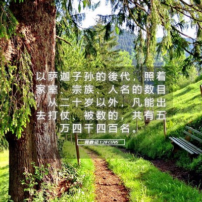 Picture 05 - 民 数 记 1:28 CUVS - 以 萨 迦 子 孙 的 後 代 ， 照 着 家 - Bible Verse Picture