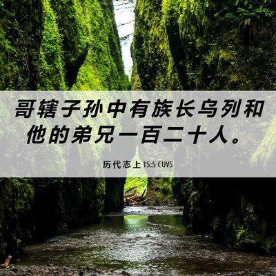 Picture 06 - 历 代 志 上 15:5 CUVS - 哥 辖 子 孙 中 有 族 长 乌 列 和 他 - Bible Verse Picture