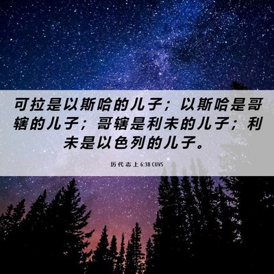 Picture 06 - 历 代 志 上 6:38 CUVS - 可 拉 是 以 斯 哈 的 儿 子 ； 以 斯 - Bible Verse Picture