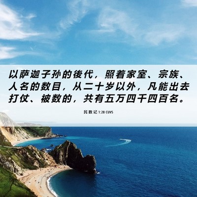 Picture 06 - 民 数 记 1:28 CUVS - 以 萨 迦 子 孙 的 後 代 ， 照 着 家 - Bible Verse Picture