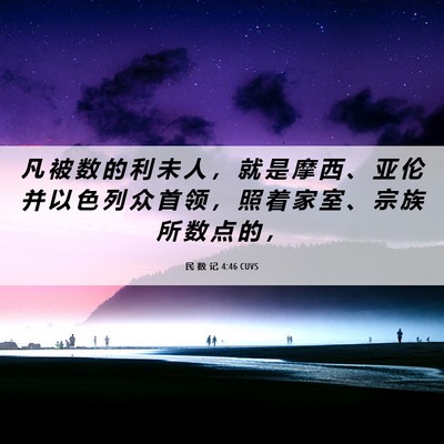 Picture 06 - 民 数 记 4:46 CUVS - 凡 被 数 的 利 未 人 ， 就 是 摩 西 - Bible Verse Picture