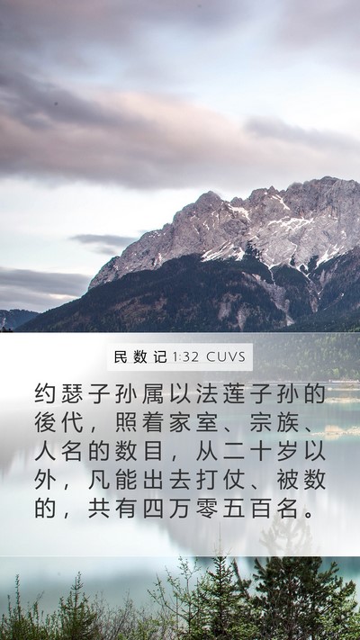 民 数 记 1:32 CUVS Bible Verse Image